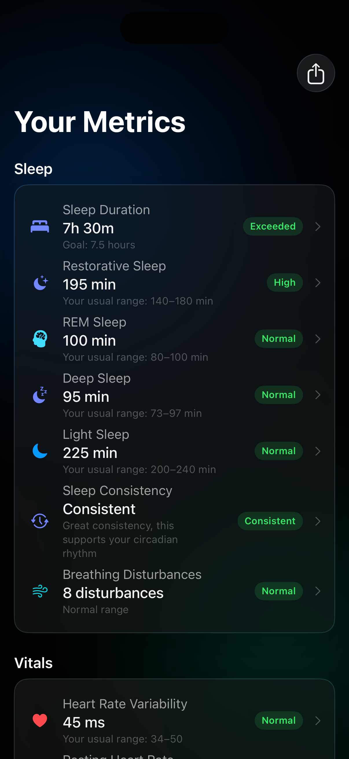 Your Metrics view showing sleep duration, restorative sleep, REM, deep sleep, and consistency
