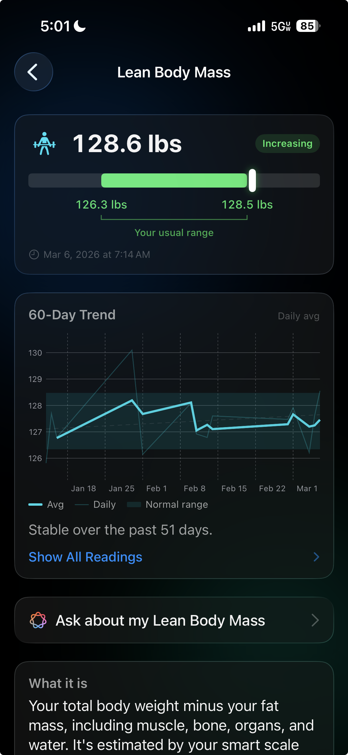 Lean body mass detail with personalized baseline range bar and 60-day trend