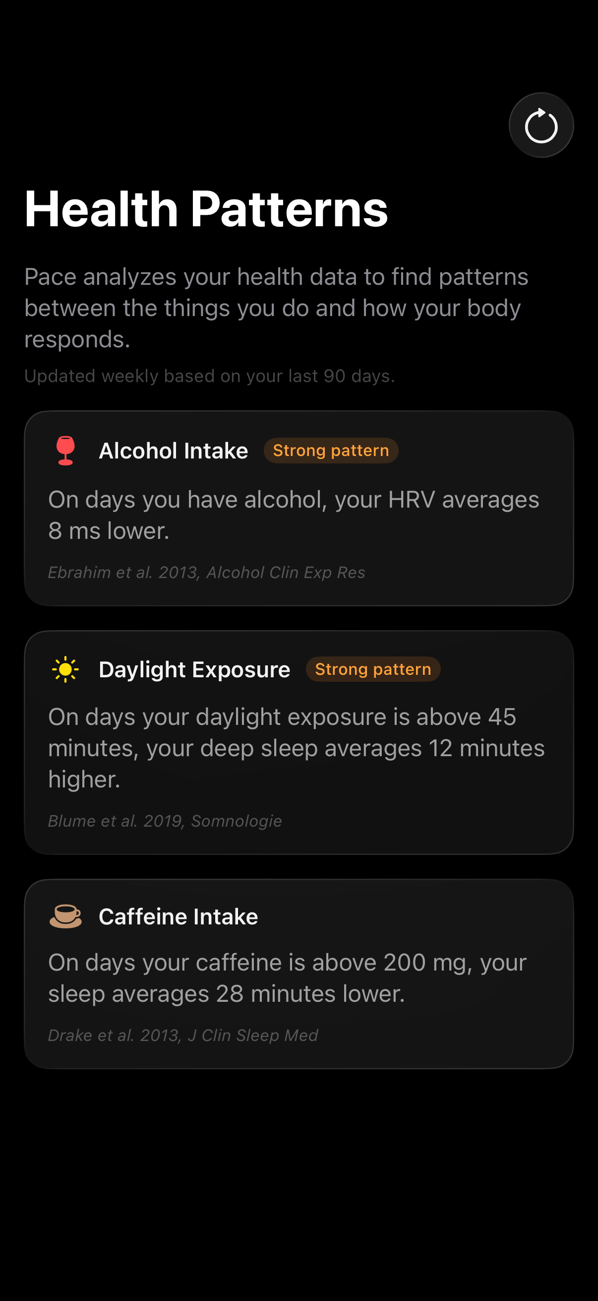 Health Patterns showing alcohol, daylight, and caffeine correlations backed by research